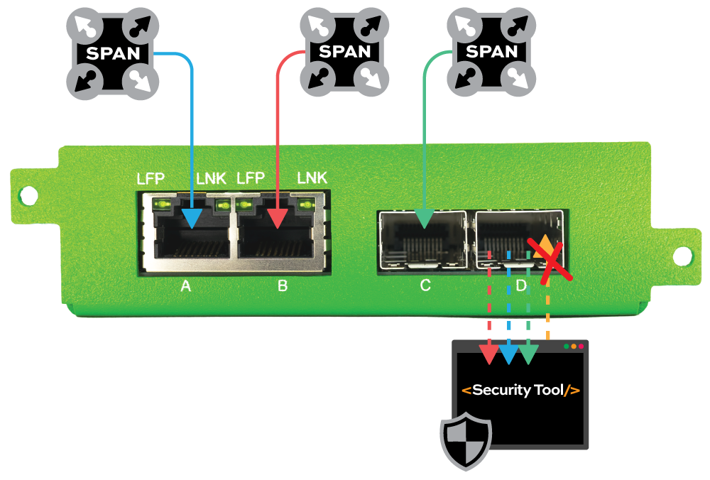 3x1-SPAN-AGG-V3