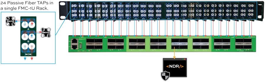 AF100G32DAC (1)