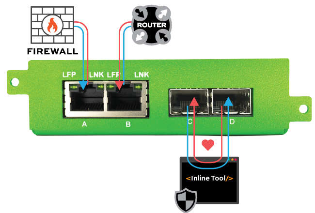 Bypass-Mode-1