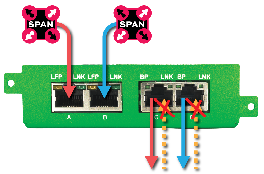CTAP-P1GCCREG (1)