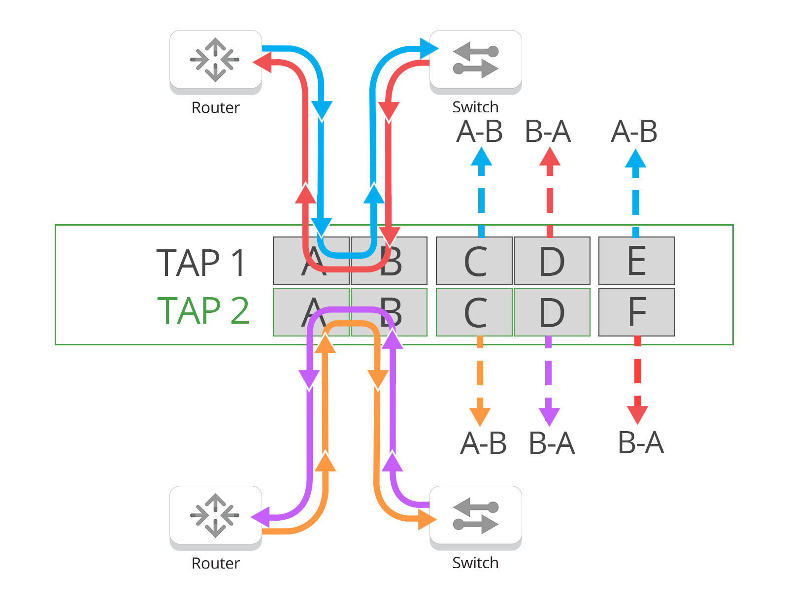 Dualbreakout1-1