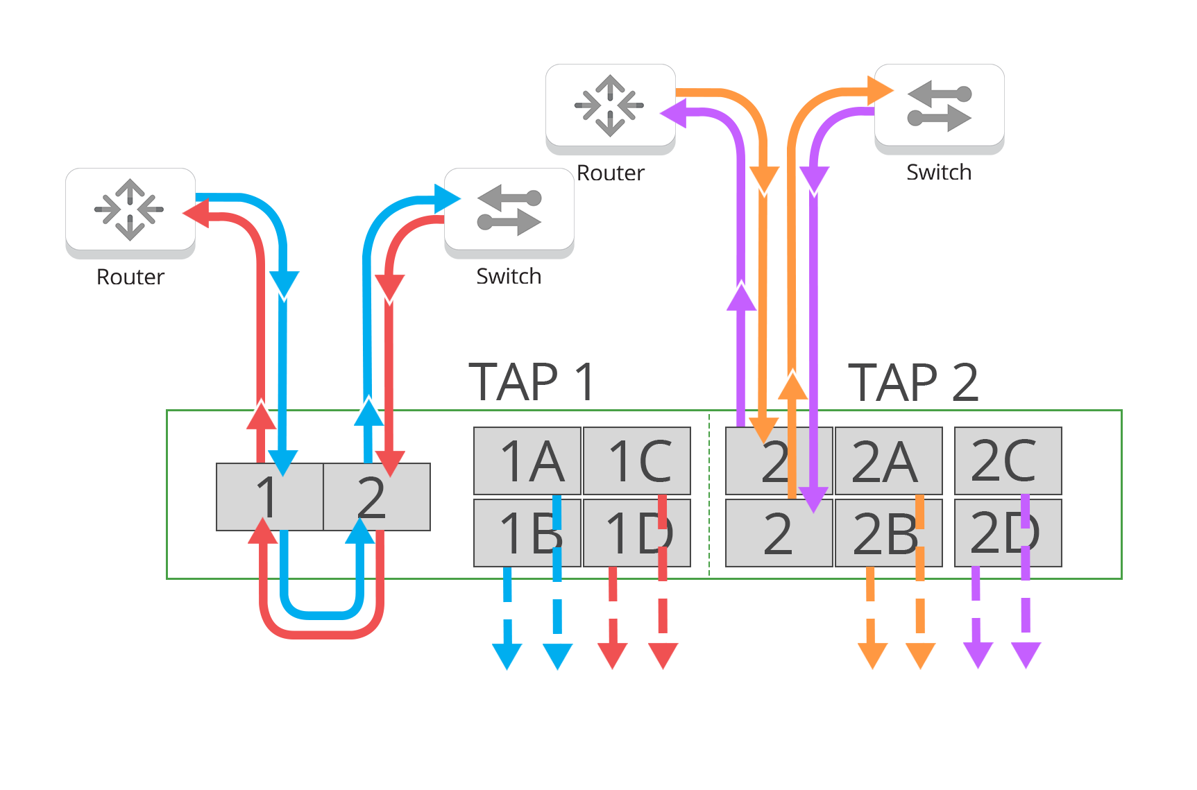 Dualbreakout2