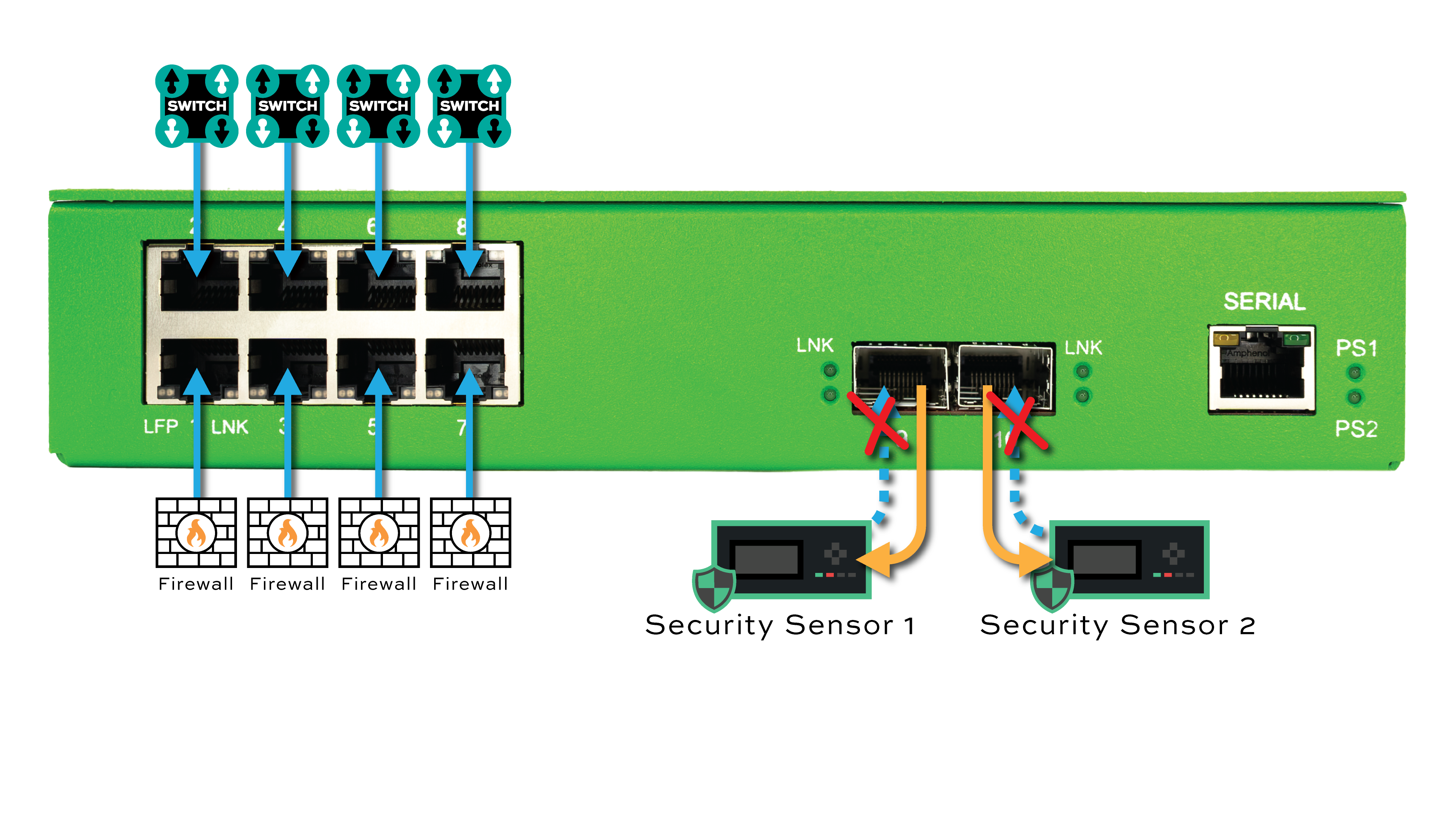 INT1G10CSA-2-V1