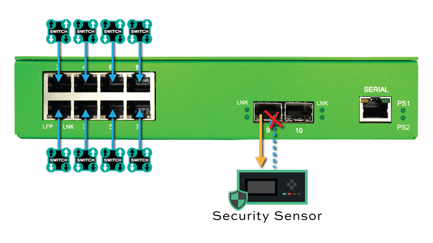 INT1G10CSASP-diagrams-Agg-8-SPAN-V1
