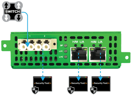 MM-Fiber-Copper-Regen-SPAN 1