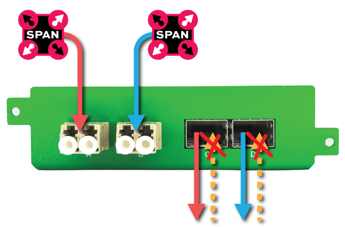 P1GMSASP-Diagrams-1