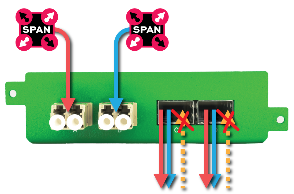 P1GMSASP-Diagrams-2