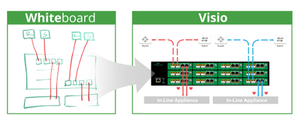 DesignIt_diagram 1