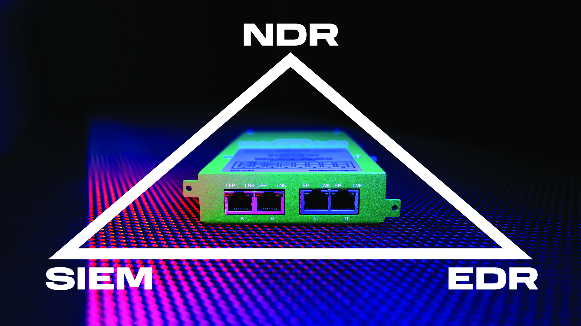 SOC Visibility Triad with Network TAPs